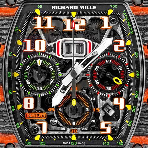 richard mille apple watch face.